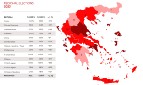 Grande ascesa del KKE in tutte le Regioni e i grandi comuni